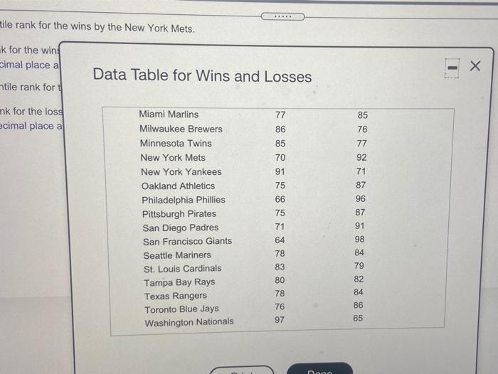 Solved The accompanying table shows data for the number of | Chegg.com
