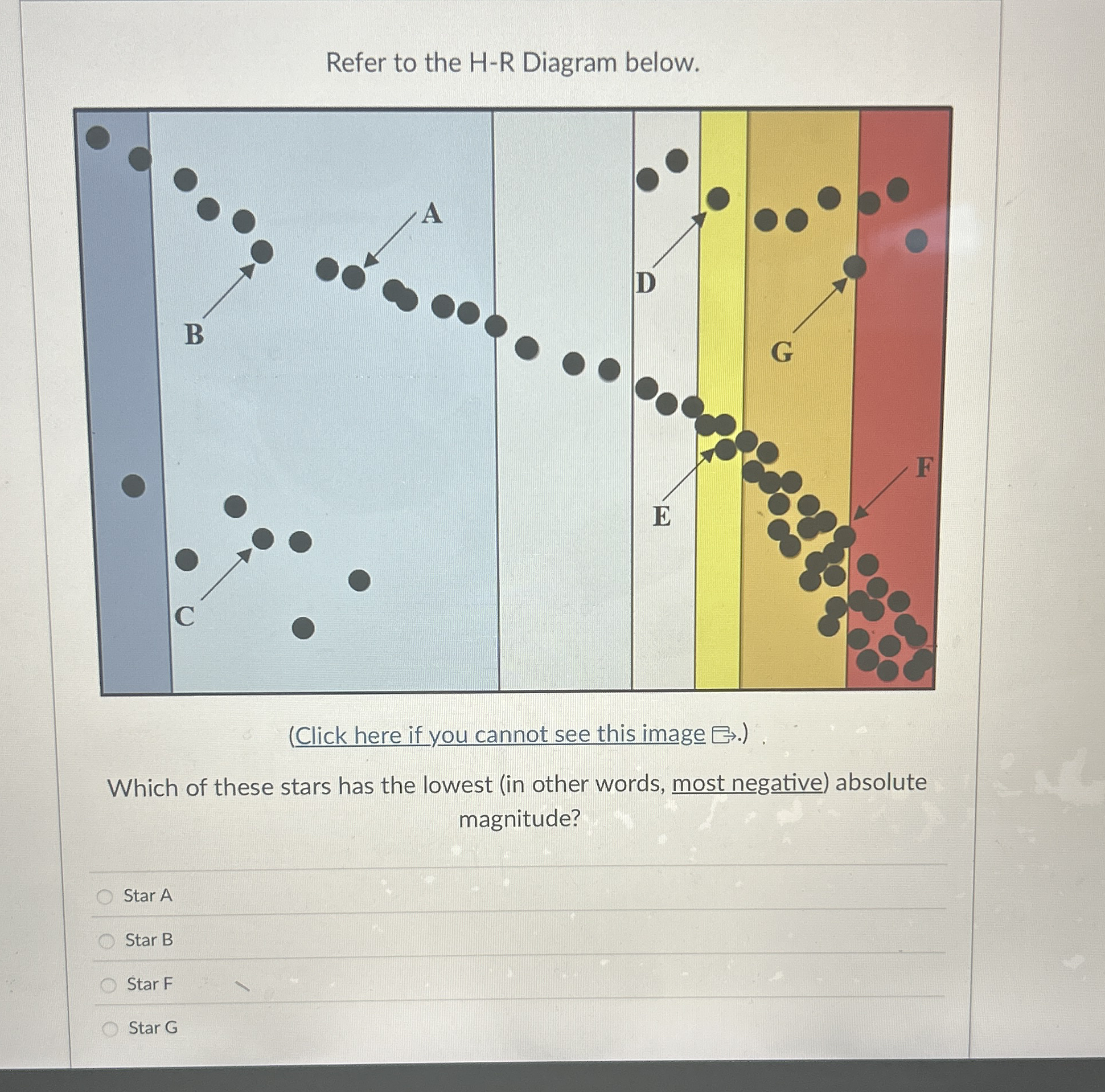 Solved Refer to the HR Diagram below.Which of these stars