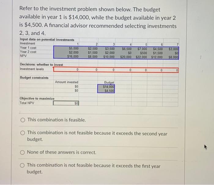 Solved Refer to the investment problem shown below. The | Chegg.com