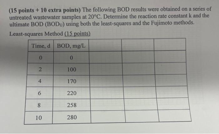 Solved (15 points +10 extra points) The following BOD | Chegg.com