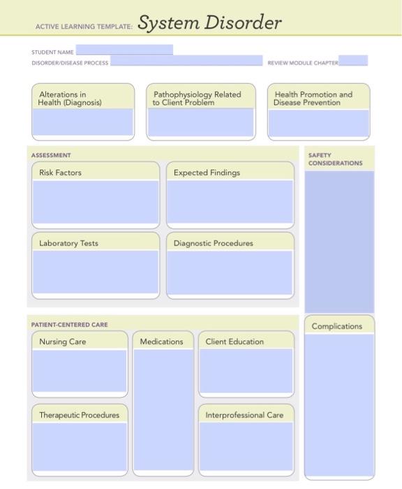 Solved active learning template: System Disorder STUDENT | Chegg.com