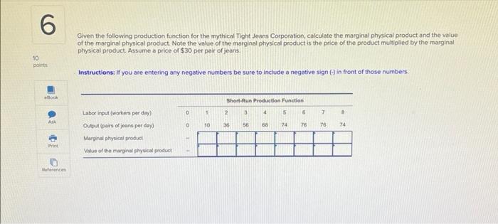 Solved Given the following production function for the | Chegg.com