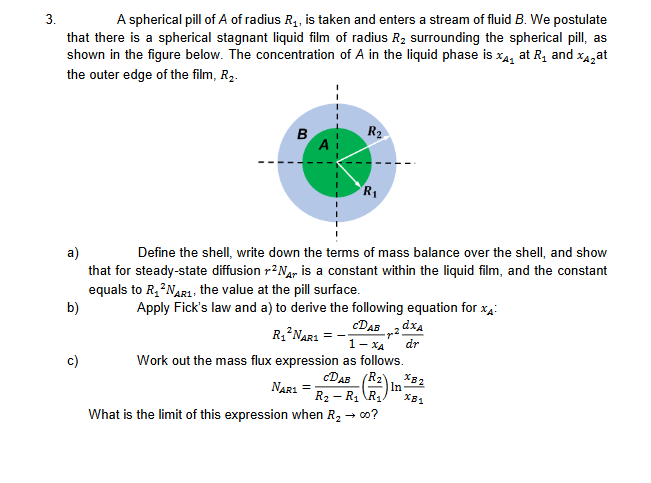 Solved Do the following problem by applying Shell Balance | Chegg.com
