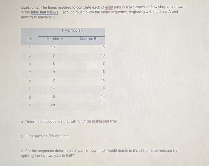Solved Question 2: The times required to complete each of | Chegg.com