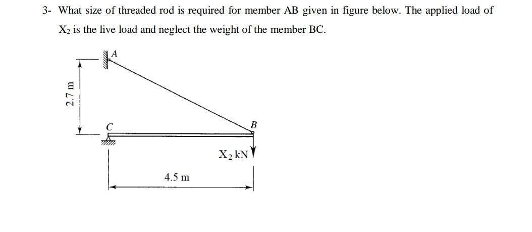 Solved 3- What size of threaded rod is required for member | Chegg.com