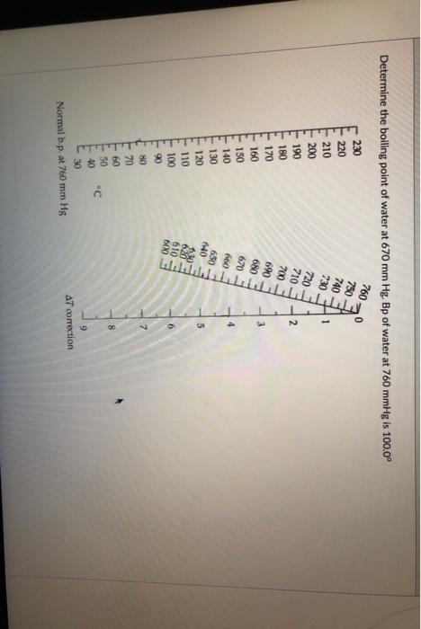 Determine the boiling point of 2025 water at 672 mm hg