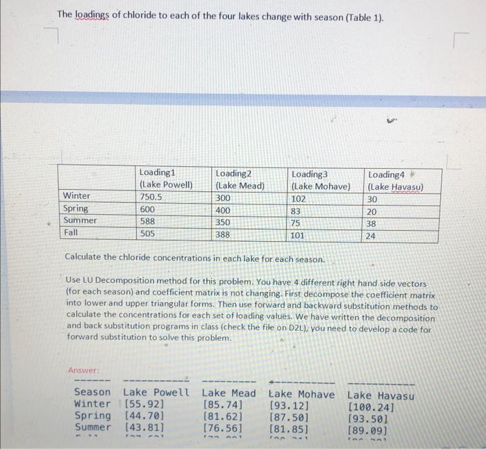 Solved Python, Please Help Me Solve This Problem By Using | Chegg.com