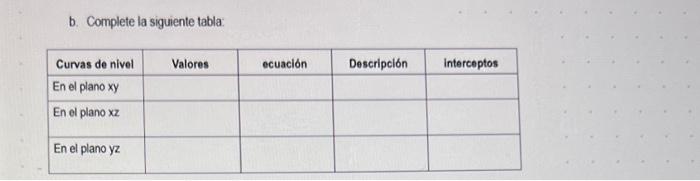 b. Complete la siguiente tabla: