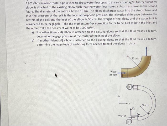 [Solved] A ( 90^{ circ} ) eibow in a horizontal pipe is