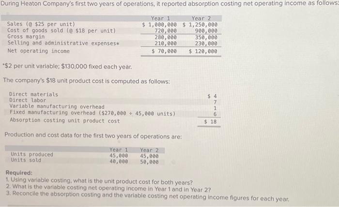 Solved What is the variable costing net operating income in | Chegg.com