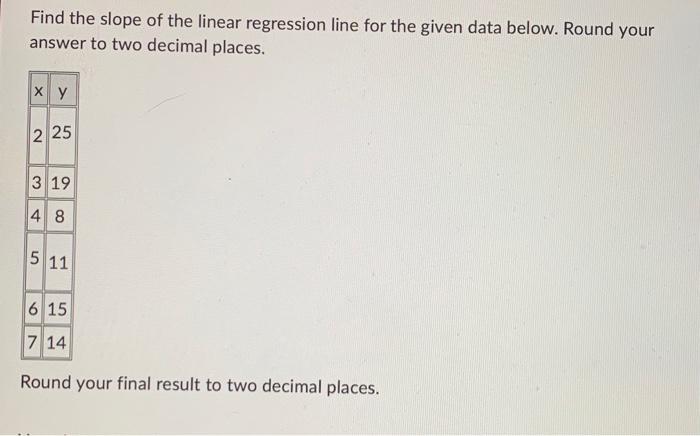 Solved find the slope of the linear regression line for the | Chegg.com