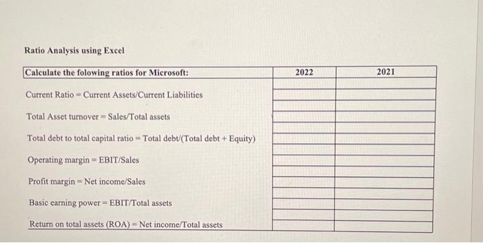 Solved MICROSOFT'S FINANCIAL STATEMENTS INCOME STATEMENTS | Chegg.com