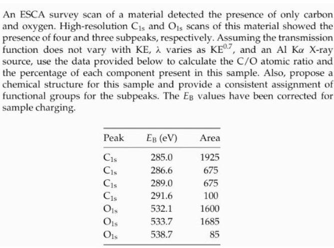 Solved An ESCA survey scan of a material detected the | Chegg.com