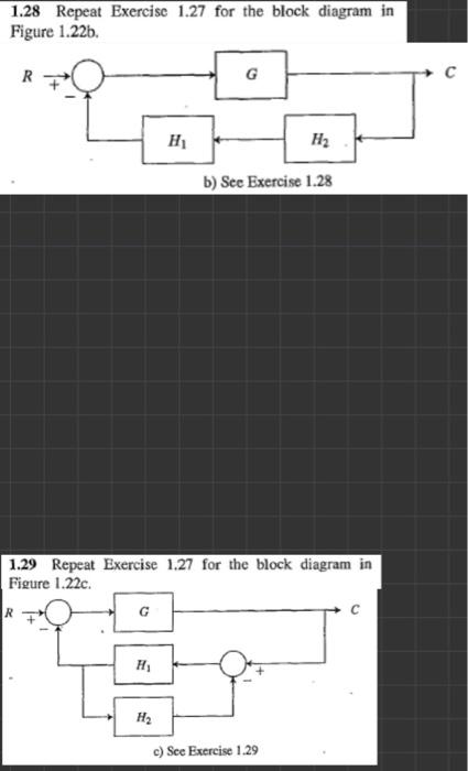 Solved 1.28 Repeat Exercise 1.27 for the block diagram in | Chegg.com