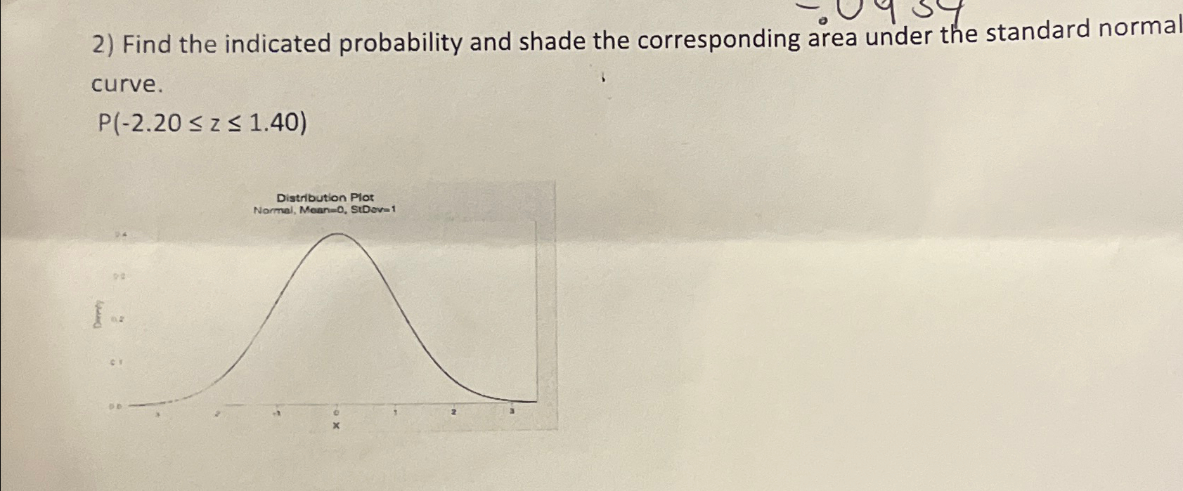 Solved Find the indicated probability and shade the | Chegg.com