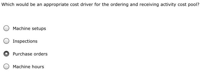 Solved Which Would Be An Appropriate Cost Driver For The