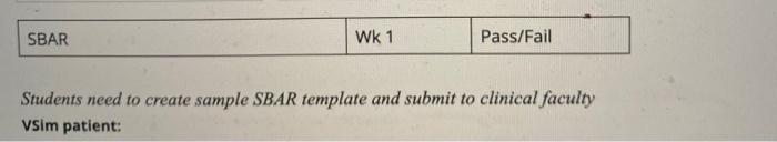 SBAR Wk 1 Pass/Fail Students need to create sample SBAR template and submit to clinical faculty Vsim patient