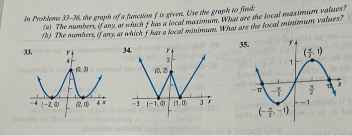 Solved In Problems 33-36, the graph of a function f is | Chegg.com