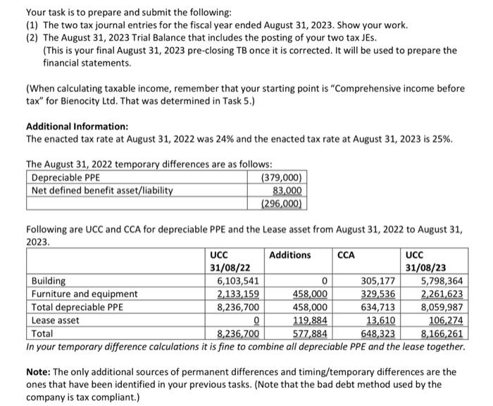 Solved (When calculating taxable income, remember that your | Chegg.com