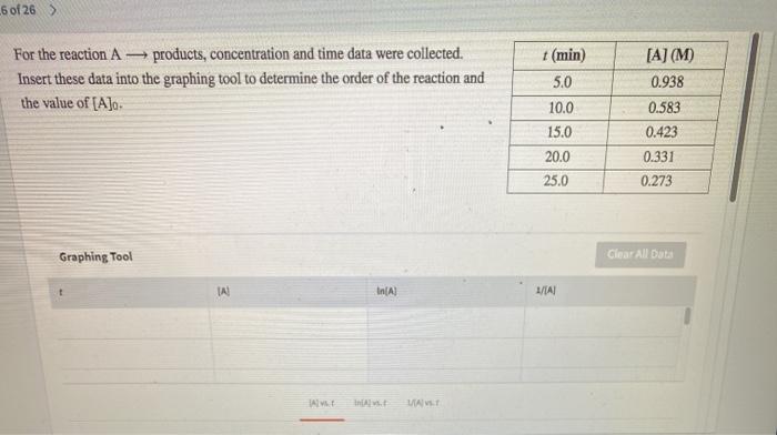 Solved The first two pictures are for question one the | Chegg.com