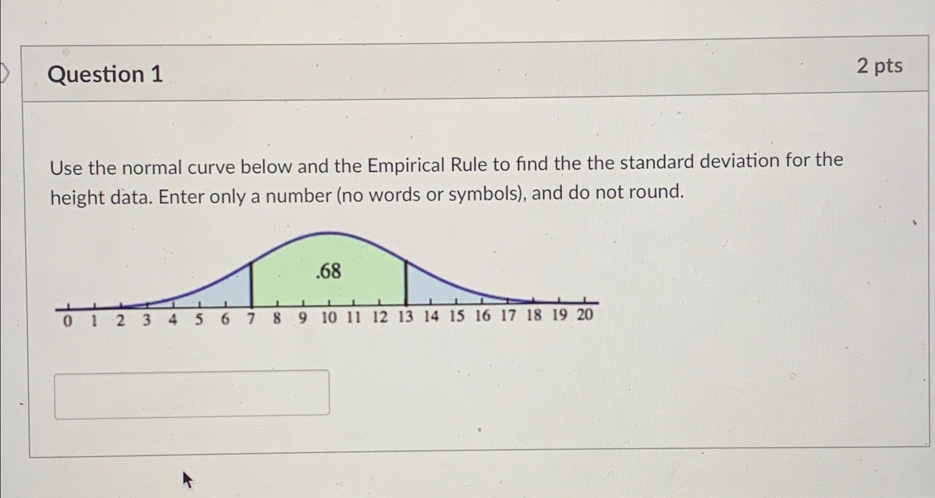 Solved Question 12 ﻿ptsUse the normal curve below and the | Chegg.com