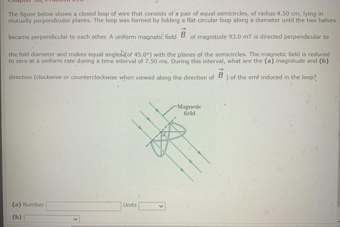 Solved The figure below shows a closed loop of wire that | Chegg.com