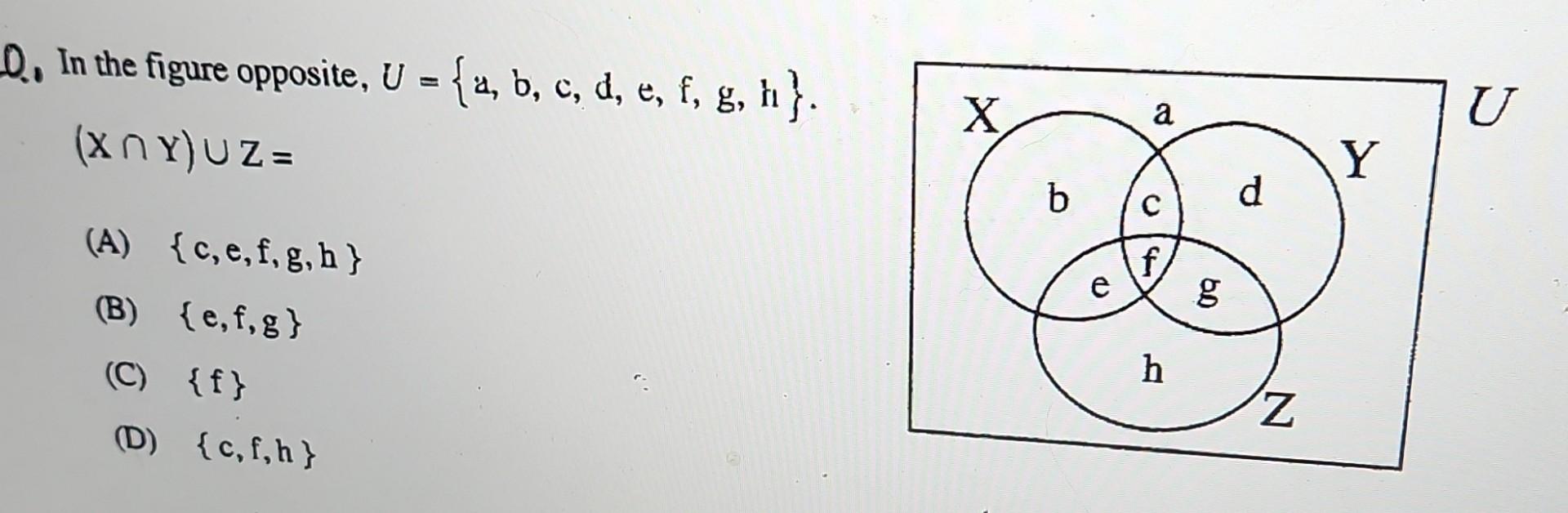 Solved In the figure opposite, U={a,b,c,d,e,f,g,h}. (X∩Y)∪Z= | Chegg.com