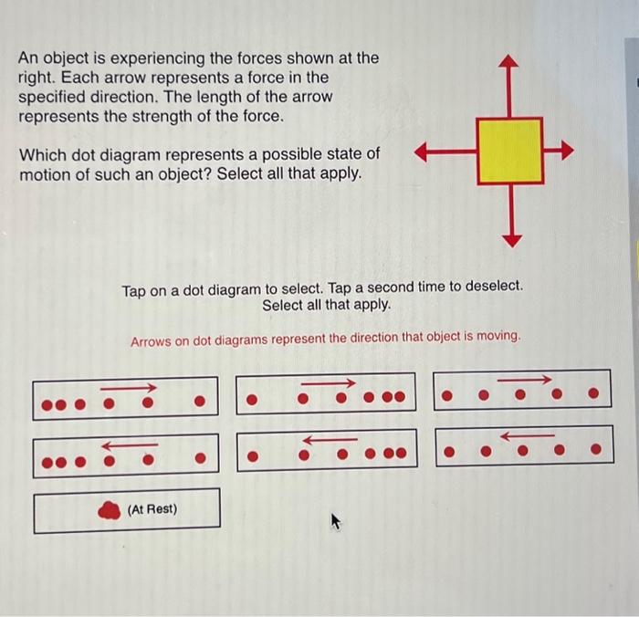 Solved An object is experiencing the forces shown at the | Chegg.com