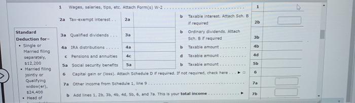 Solved: Instructions For 1040 Schedule 1 Schedule 2 Schedu... | Chegg.com