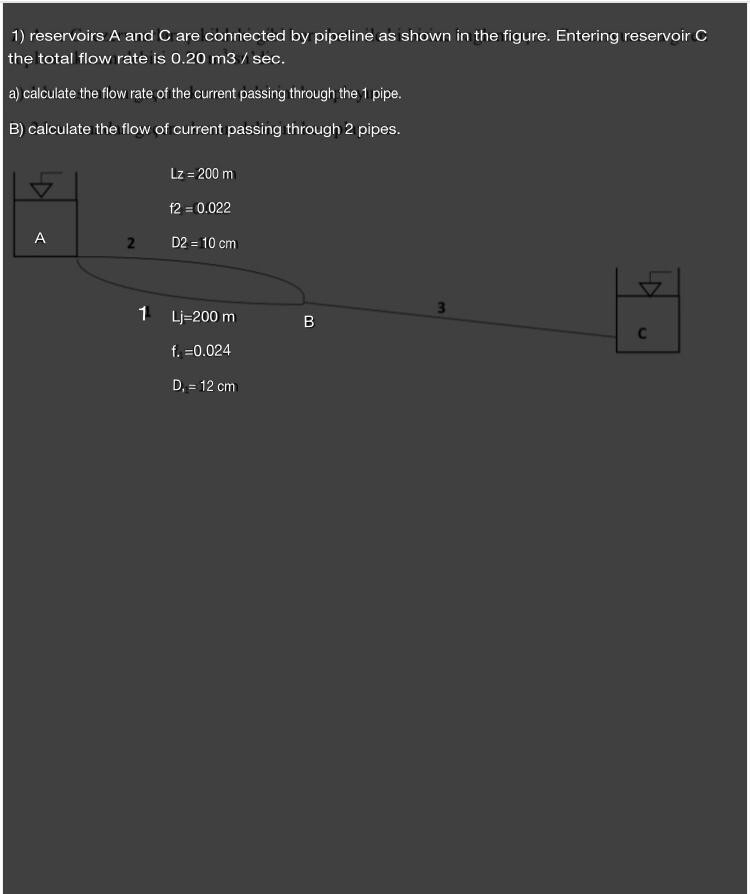 Solved 1) reservoirs A and are connected by pipeline as | Chegg.com