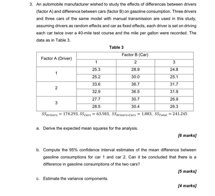 Solved EXPERIMENTAL DESIGN AND ANALYSIS*show Step By Step*do | Chegg.com