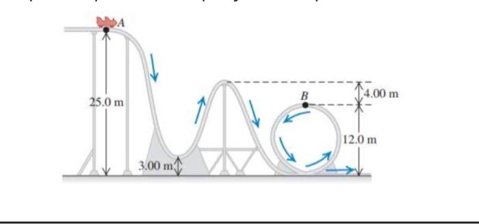 Solved 3. The roller coaster cart has a mass of 350 kg. It | Chegg.com