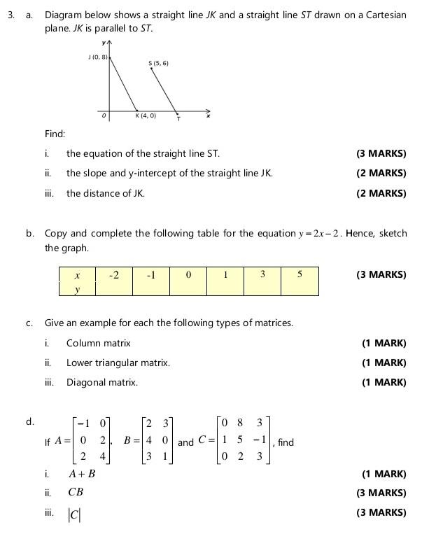 Solved Diagram Below Shows A Straight Line JK And A Straight | Chegg.com