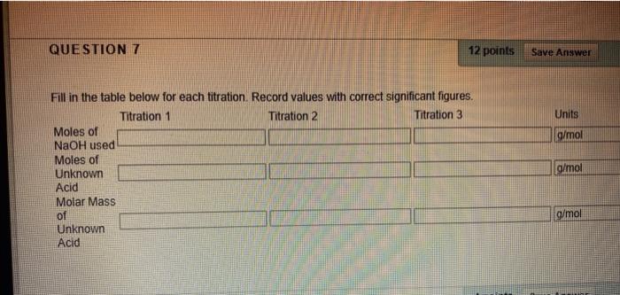 Solved QUESTION 2 12 points Saved Fill in the table below | Chegg.com