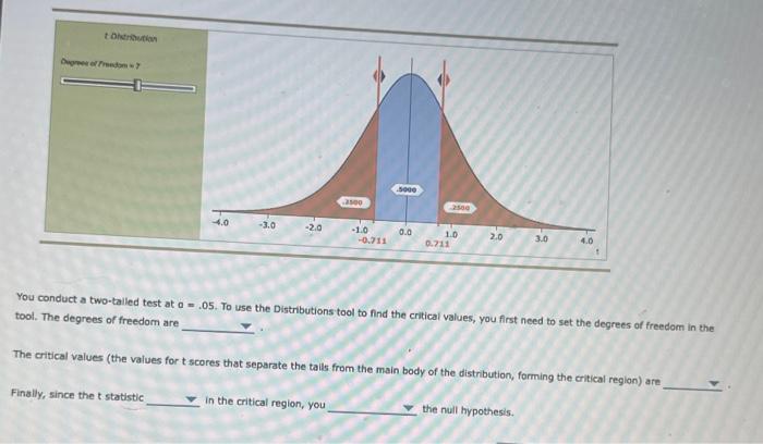 Solved What is the estimated standard error of the mean | Chegg.com