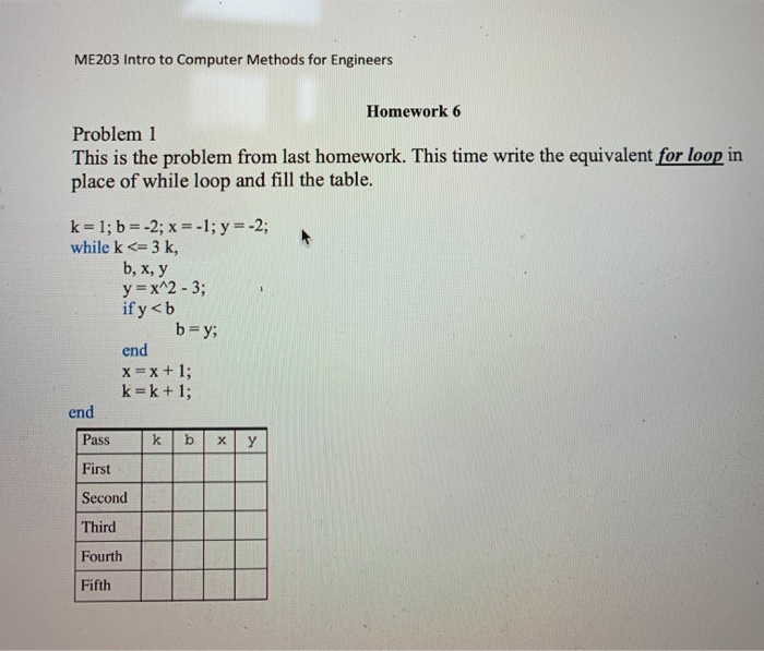Solved ME203 Intro to Computer Methods for Engineers | Chegg.com