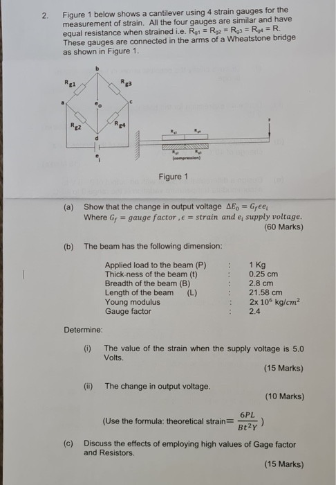 Solved 2. Figure 1 below shows a cantilever using 4 strain | Chegg.com