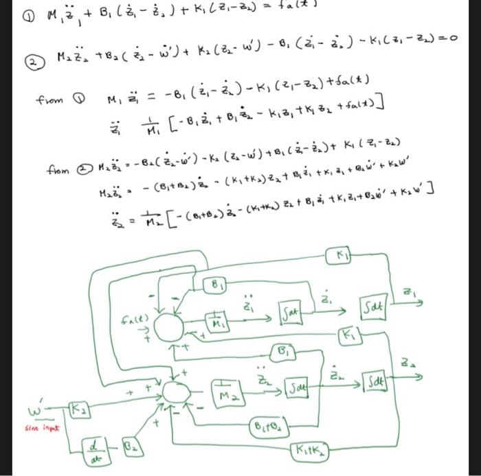 The Problem Model In Matlab Simulink 15 Model Of Chegg Com