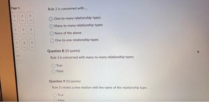2.2 2 rule in relationship