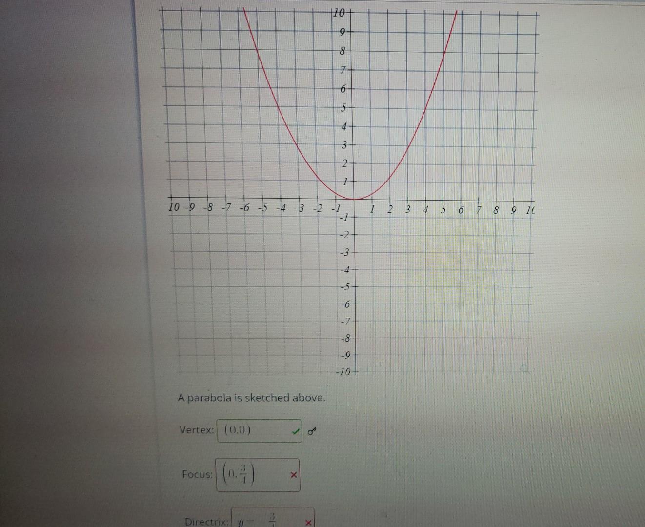 A parabola is sketched above.
Vertex:
Focus