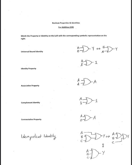 Solved Logic Gates Working with a partner, develop a truth