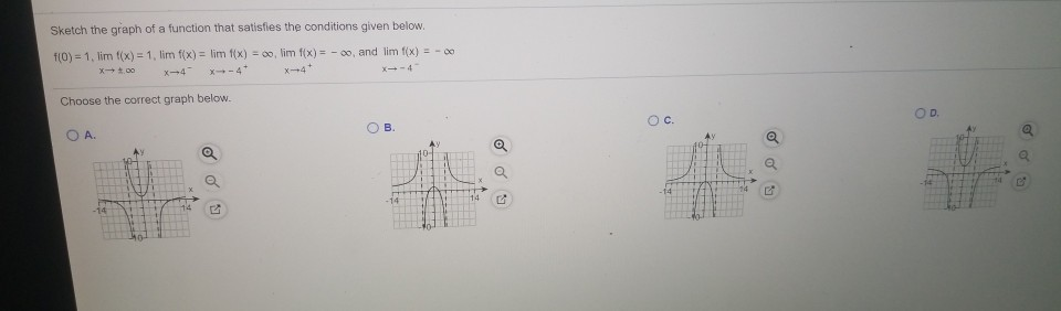 Solved Sketch the graph of a function that satisfies the | Chegg.com