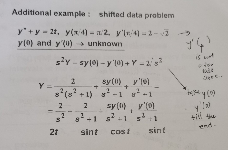 Solved Additional example : shifted data problem 2 > y