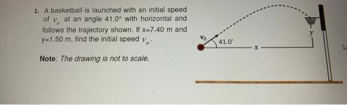 Solved 1. A basketball is launched with an initial speed of | Chegg.com
