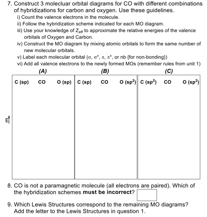 5. Construct a molecluar orbital diagram for BH3. Use | Chegg.com