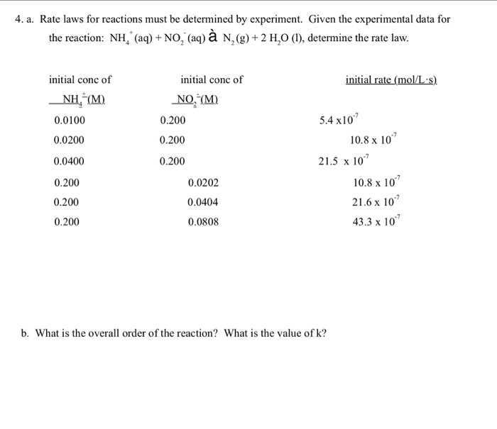 Solved 4 A Rate Laws For Reactions Must Be Determined B Chegg Com