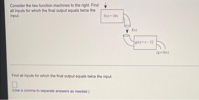 Solved Consider the two function machines to the right. Find | Chegg.com