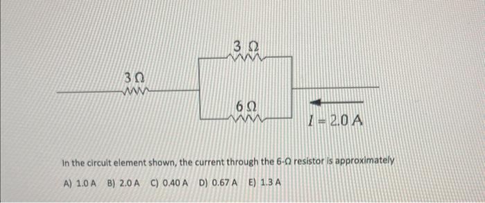 Solved In the circuit element shown, the current through the | Chegg.com