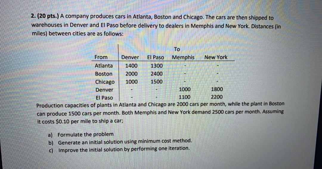 Solved 2. 20 pts. A company produces cars in Atlanta Chegg