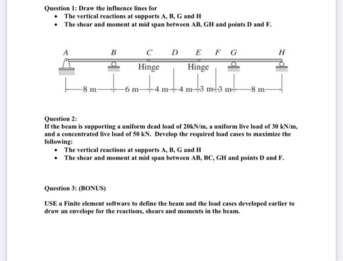 Solved Question 1: Draw The Influence Lines For • The | Chegg.com